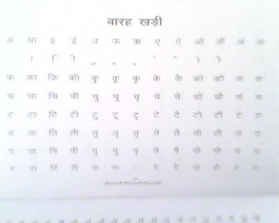 Learn Hindi with Vel Day Two