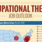 Job Outlook For Occupational Therapy Professionals