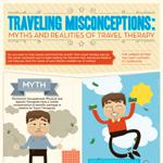 Myths and Realities of Travel Therapy