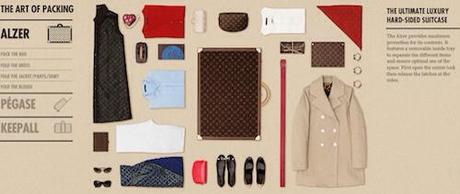 Louis Vuitton’s Tips On How To Pack Without Crumpling Your Clothes