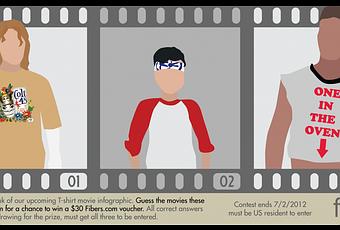 What’s Your T-shirt Style? An Infographic and a Chance to Win a Shirt