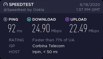 Residential Kyiv speed test