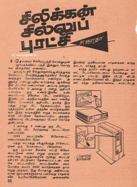 memory in Computers from 1.44 disk to 1TB memory cards and more !