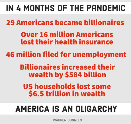 oligarchy vs. plutocracy