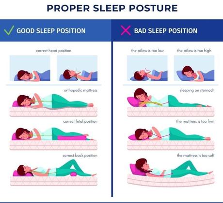 Sleeping Postures for Back Pain