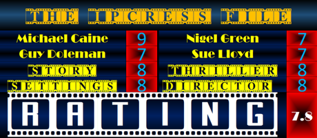 The Ipcress File (1965) Movie Review