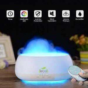  Best Humidifier India 2020