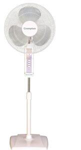  Best Pedestal Fan India 2020