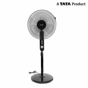  Best Pedestal Fan India 2020