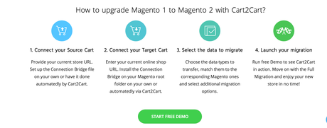 How to Migrate Magento 1 To Magento 2 Using Cart2Cart (Step By Step)