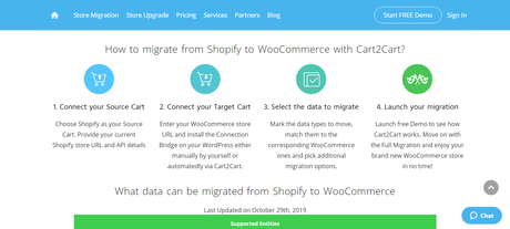 How To Migrate Shopify To WooCommerce Using Cart2Cart  (2020)
