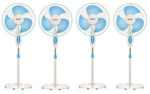  Best Pedestal Fan 2020