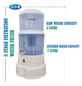 Gravity Based Water Purifier 2020