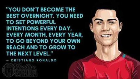Cristiano Ronaldo’s Net Worth in 2020