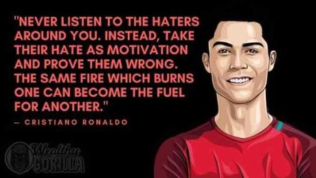 Cristiano Ronaldo’s Net Worth in 2020