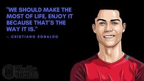 Cristiano Ronaldo’s Net Worth in 2020