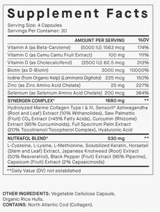 nutrafol-ingredients