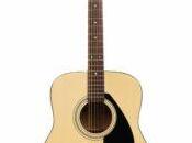 Best Guitars Beginners 2020