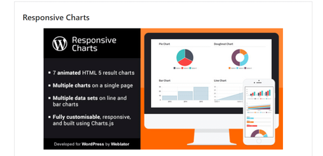 Product Visualization Plugin