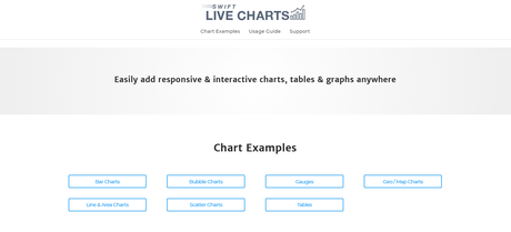 Product Visualization Plugin