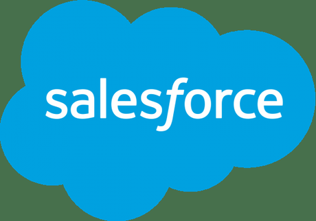 Salesforce Software – Customer Relationship Management Transitioned