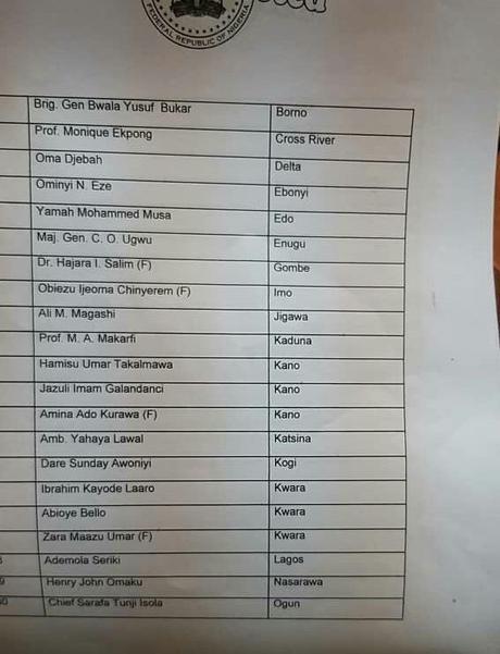 Buhari Appoints 41 Non-Career & 1 Career Ambassadors, Seeks Senate’s Approval (See Full List) Buhari Appoints 41 Non-Career & 1 Career Ambassadors, Seeks Senate’s Approval (See Full List)