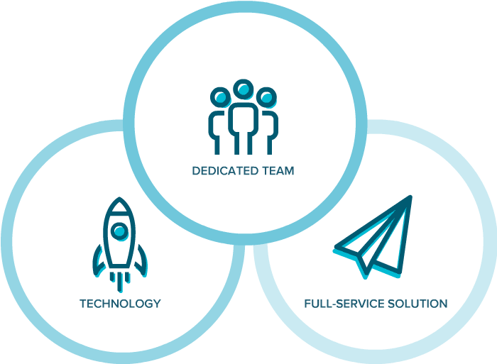 Global Foam Roller Market with (Covid-19) Impact Analysis: Growth, Latest Trend Analysis and Forecast 2027 Content-Marketing-Agency-Animation-Loop