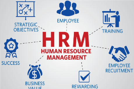 Human Resource Management Essay On Attracting And Retaining Staff