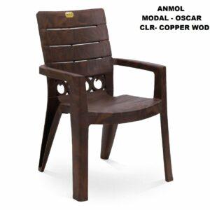 Best Comfortable Plastic Chair 2020