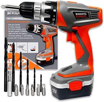 What to Consider when Shopping for the Best Power Tools