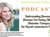 Understanding Hormones, Allergies, Histamine-Estrogen, Hormone Test Timing, Thyroid-Fertility Connection