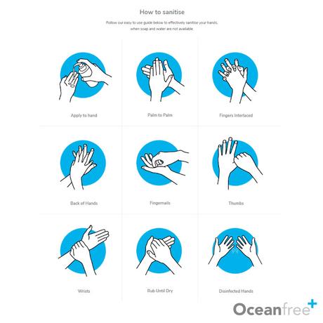 The Benefits of Hand Sanitiser