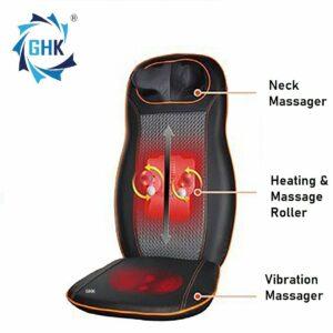 Best Seat Massager 2020