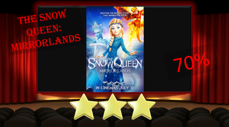 The Snow Queen: Mirrorlands (2018) Movie Review