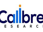 Impact COVID-19 Crisis Tall Rosins (CAS 8052-10-6) Market Demand 2020-2026 Georgia-Pacific Chemicals, Kraton, Eastman Chemical, Westrock