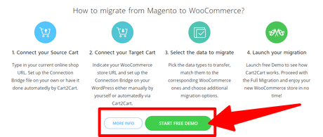 How To Migrate Magento to WooCommerce Using Cart2Cart 2020