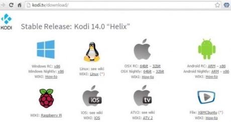 How To Install Kodi On Amazon FireStick - A Complete Guide (2020) How To Install Kodi On Amazon FireStick - A Complete Guide (2020)