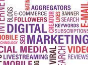 Glossary Online Marketing Terms Explained