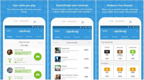 Earn FREE Paypal Money (10 Ways) Earn FREE Paypal Money (10 Ways)