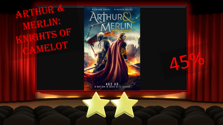 Arthur & Merlin: Knights of Camelot (2020) Movie Review