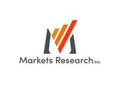 Global Plasma Cutting Robots Market 2020-2026 ABB, Yaskawa, Comau, Daihen, Panasonic, Universal