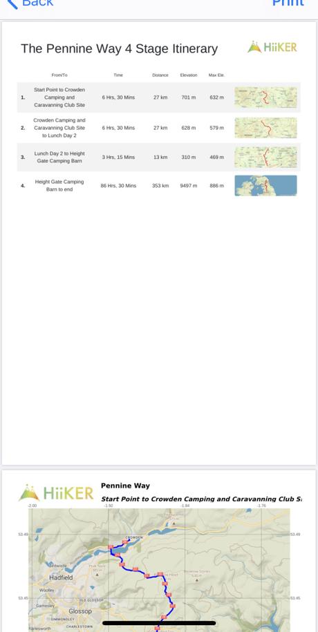 Itinerary Creation and Print Maps on Hiiker