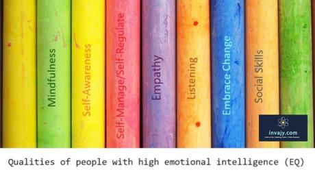 Emotional Intelligence (EQ): 7 qualities of highly emotionally intelligent people