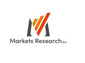 Global Floral Extract Market 2020-2026 Kancor Ingredients, HDDES Group, NATEVA