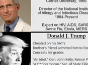 President Trump Fauci