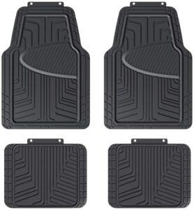  Best Rubber Mats 2020