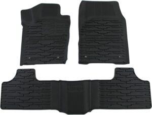  Best Rubber Mats 2020