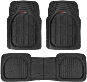  Best Rubber Mats 2020