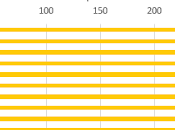 These Explanations Correct; Complete Nonsense.