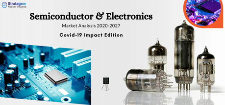 Electrochemical Capacitors Market – Promising Growth Opportunities and Forecast Analysis 2020 to 2027 | Maxwell, Panasonic, NEC TOKIN, LS Mtron